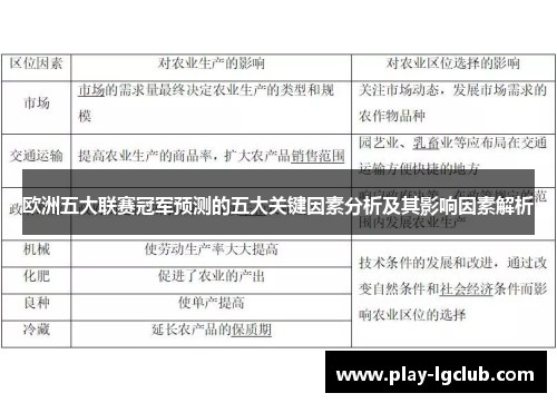 欧洲五大联赛冠军预测的五大关键因素分析及其影响因素解析