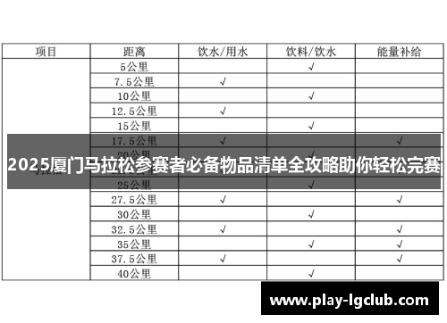 2025厦门马拉松参赛者必备物品清单全攻略助你轻松完赛