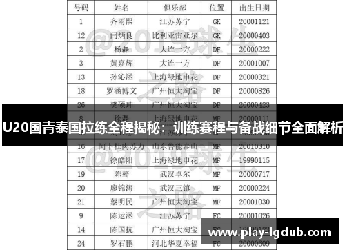 U20国青泰国拉练全程揭秘：训练赛程与备战细节全面解析