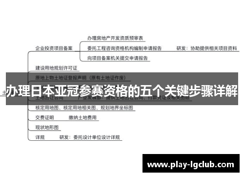 办理日本亚冠参赛资格的五个关键步骤详解