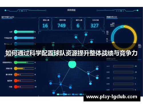 如何通过科学配置球队资源提升整体战绩与竞争力