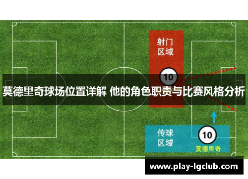 莫德里奇球场位置详解 他的角色职责与比赛风格分析