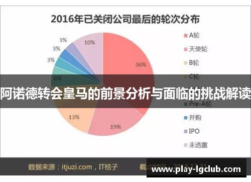 阿诺德转会皇马的前景分析与面临的挑战解读 阿诺德转会皇马的前景分析与面临的挑战解读