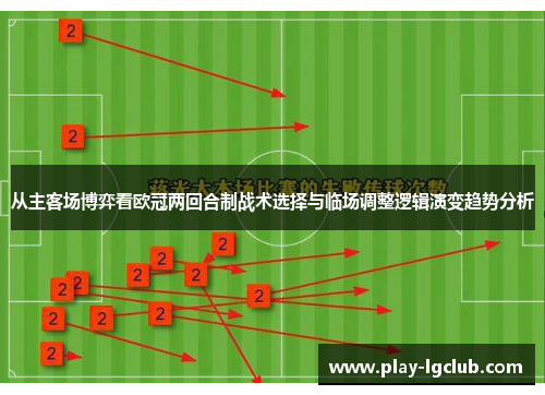 从主客场博弈看欧冠两回合制战术选择与临场调整逻辑演变趋势分析