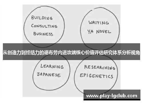 从创造力到终结力的德布劳内进攻端核心价值评估研究体系分析视角