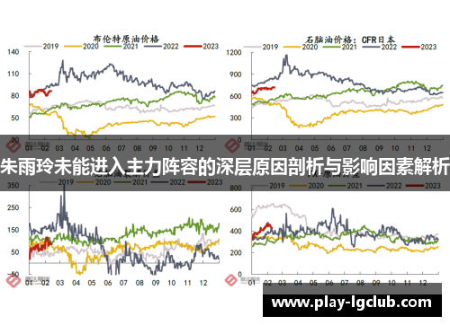 朱雨玲未能进入主力阵容的深层原因剖析与影响因素解析